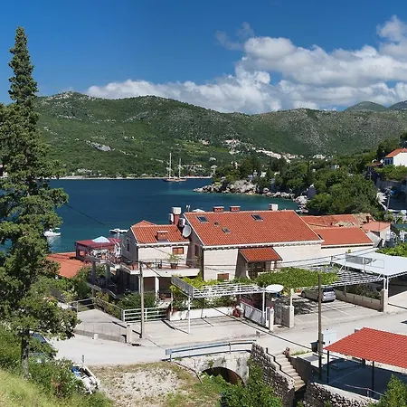 Ana Zaton (Dubrovnik-Neretva)